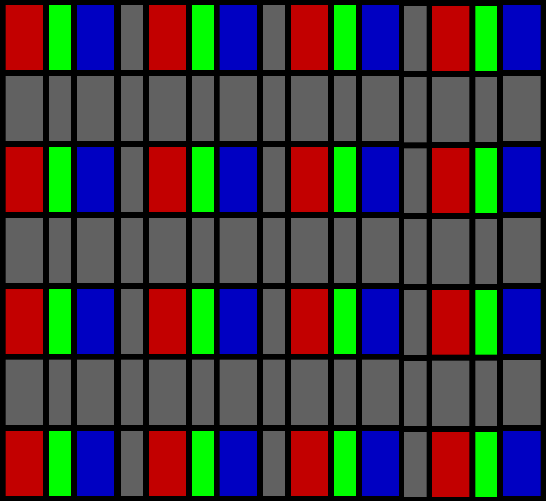 correct rendering